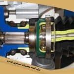 پلوس ماشین چیست و علائم خرابی آن چگونه است؟