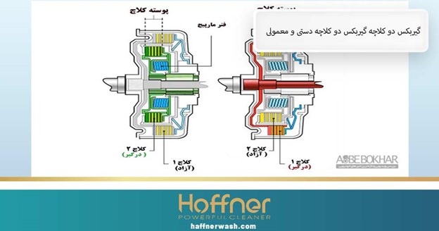 مقایسه گیربکس دو کلاچه با گیربکس دو کلاچه دستی و معمولی
