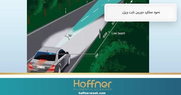 نحوه عملکرد دوربین نایت ویژن