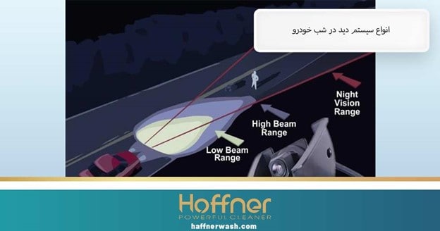 انواع سیستم دید در شب خودرو