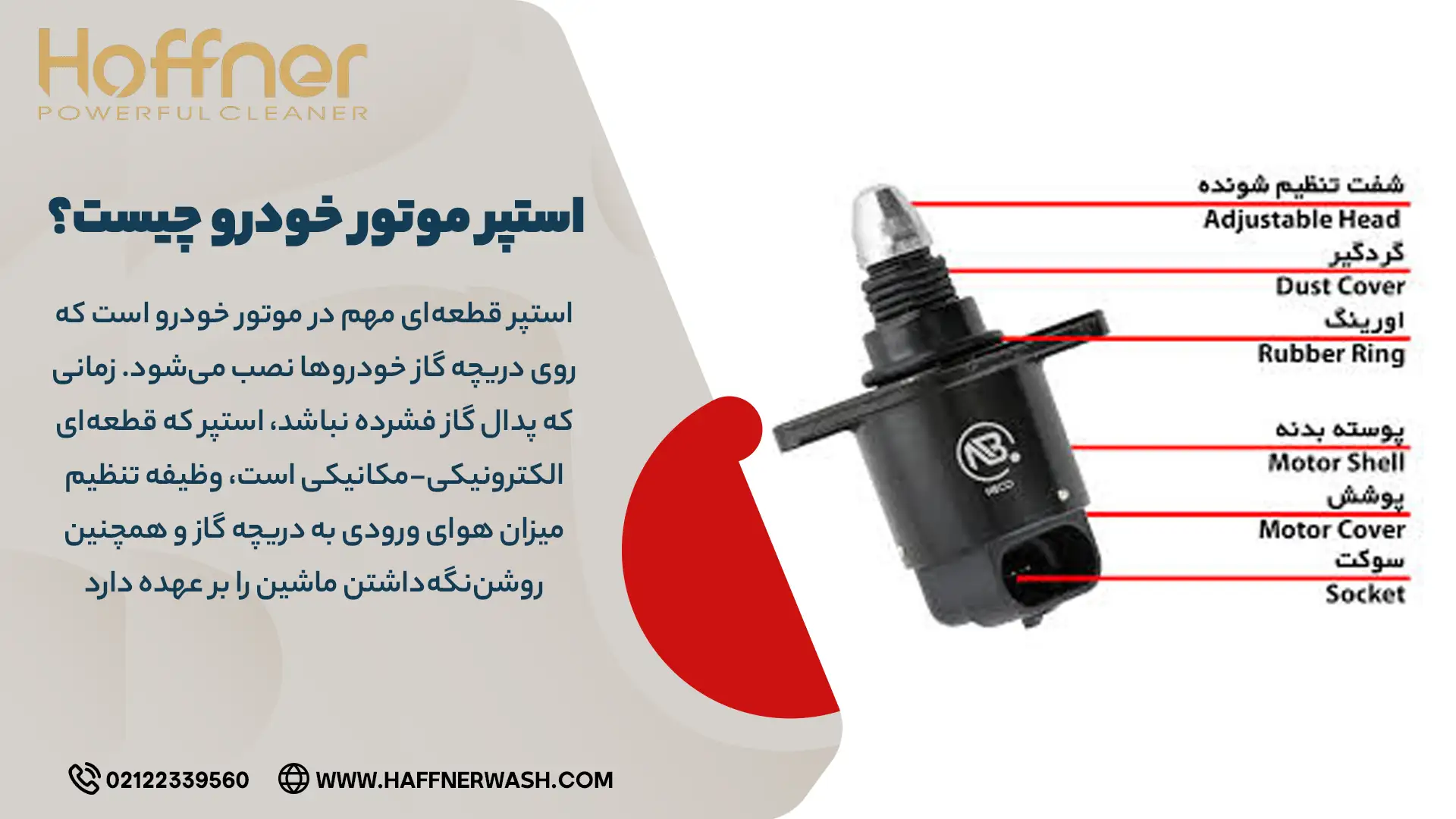 نحوه عملکرد استپر موتور