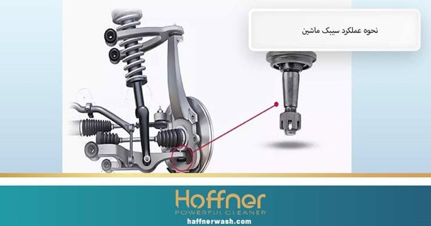 نحوه عملکرد سیبک ماشین