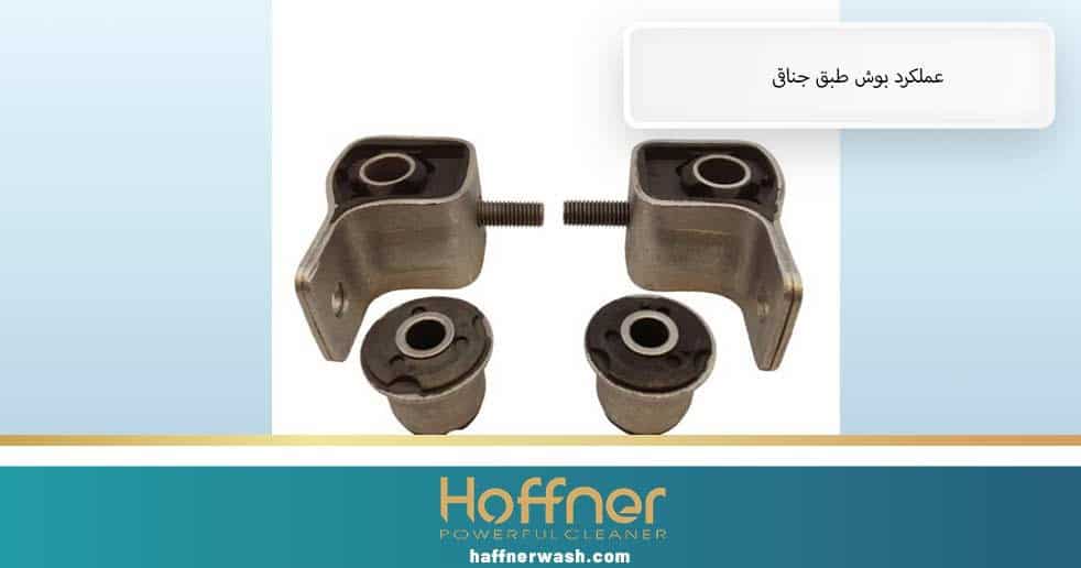 عملکرد بوش طبق جناقی