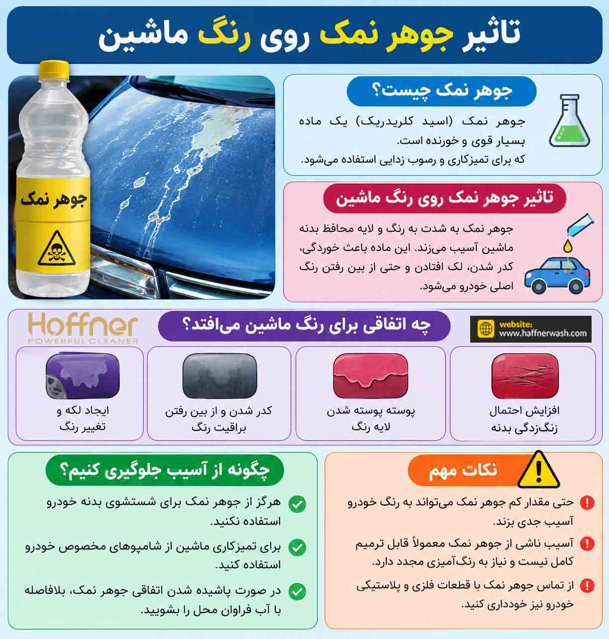 تاثیر جوهر نمک روی رنگ خودرو