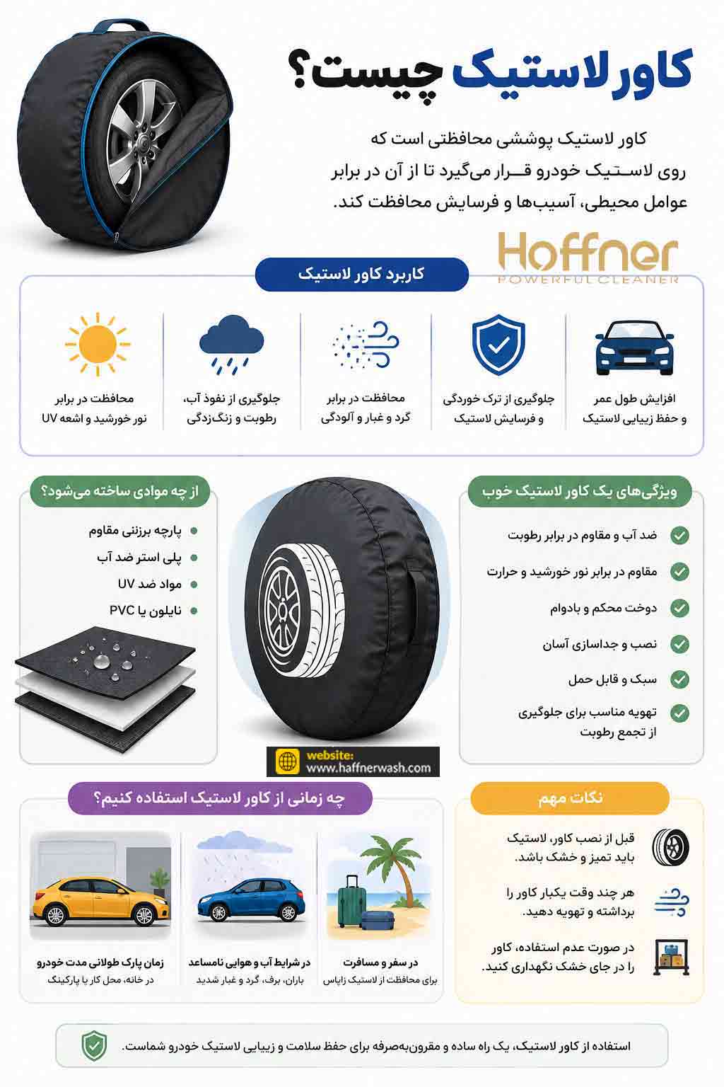 کاور لاستیک ماشین چیست